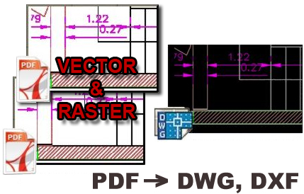 PDF to DWG