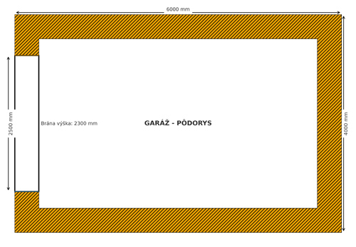 P&ocirc;dorys gar&aacute;že