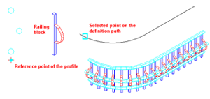 AddCAD Railings