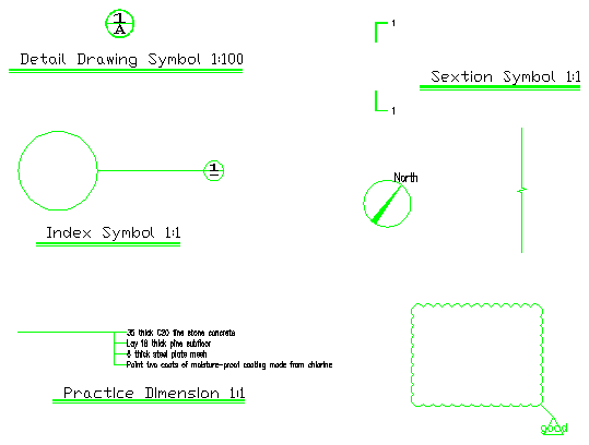 Necessary architecture symbols