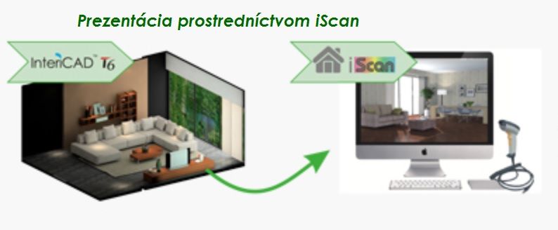 Obr T6 iScan