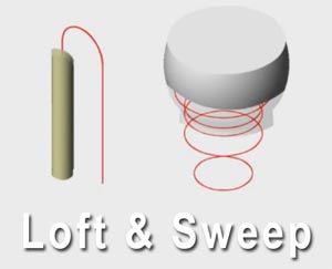 ZWCAD 2015 Loft a Sweep