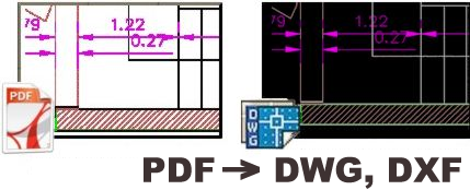 pdf2cad